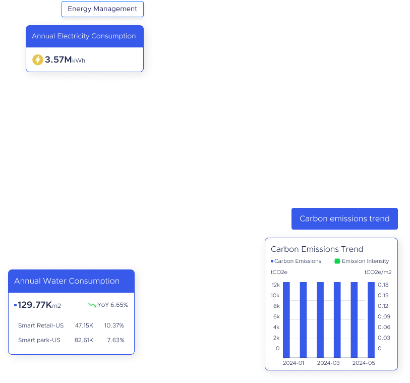 hero-datacharts