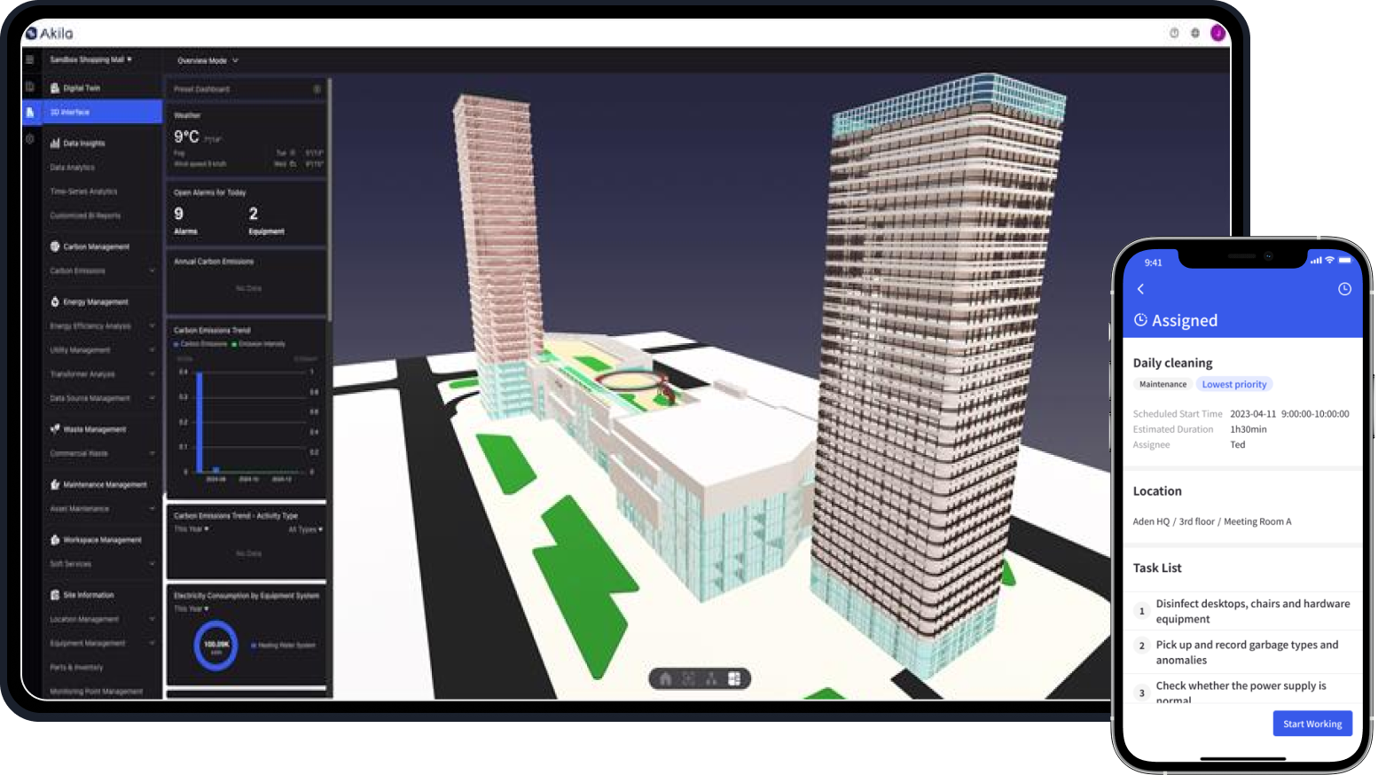 Commercial Real Estate
